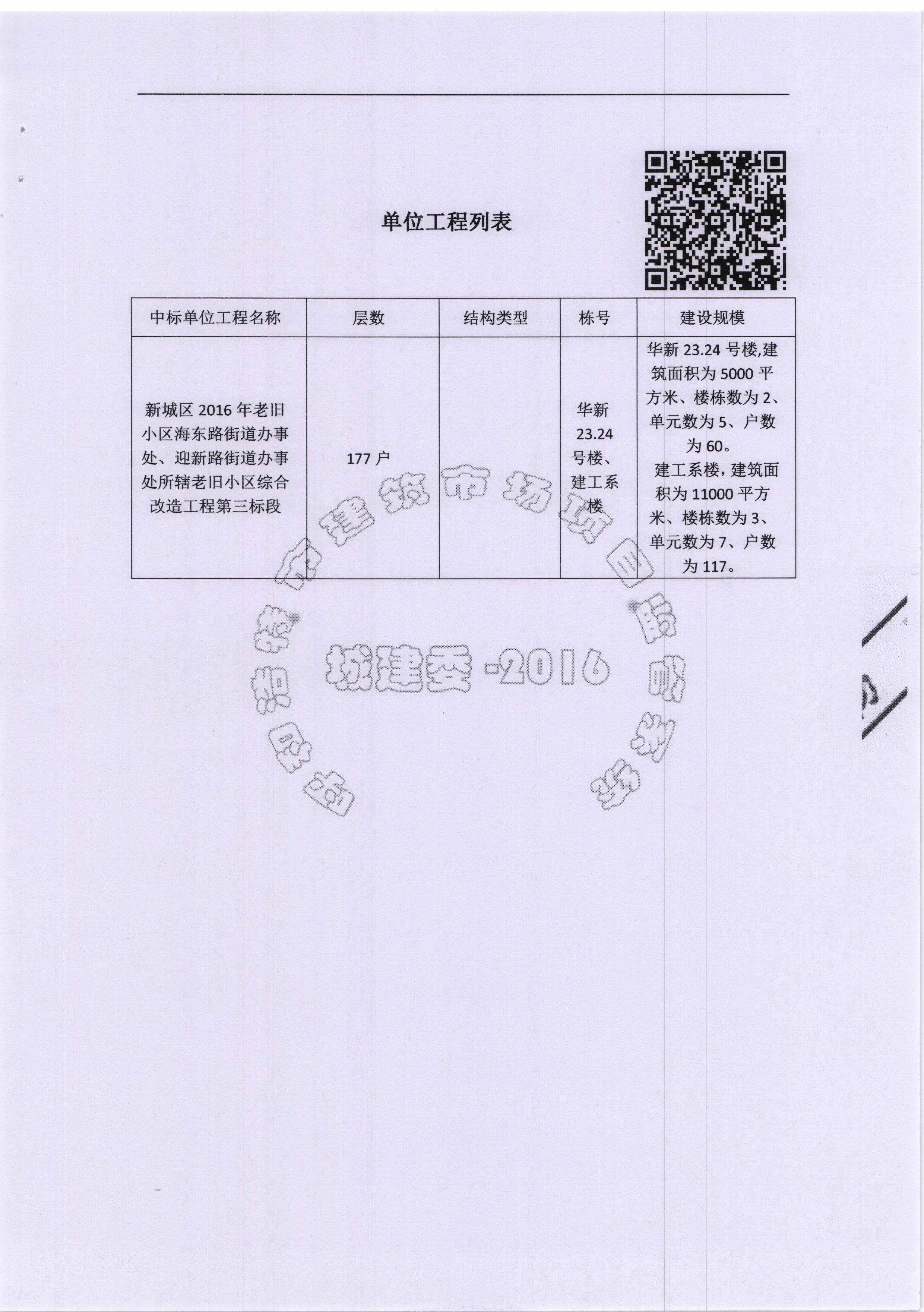 尊龙凯时(中国)人生就是搏!_公司5259